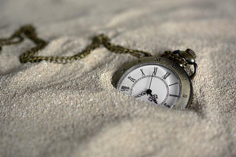 Concept of Time